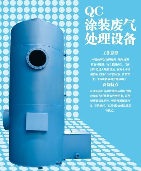QC涂裝廢氣處理設備
